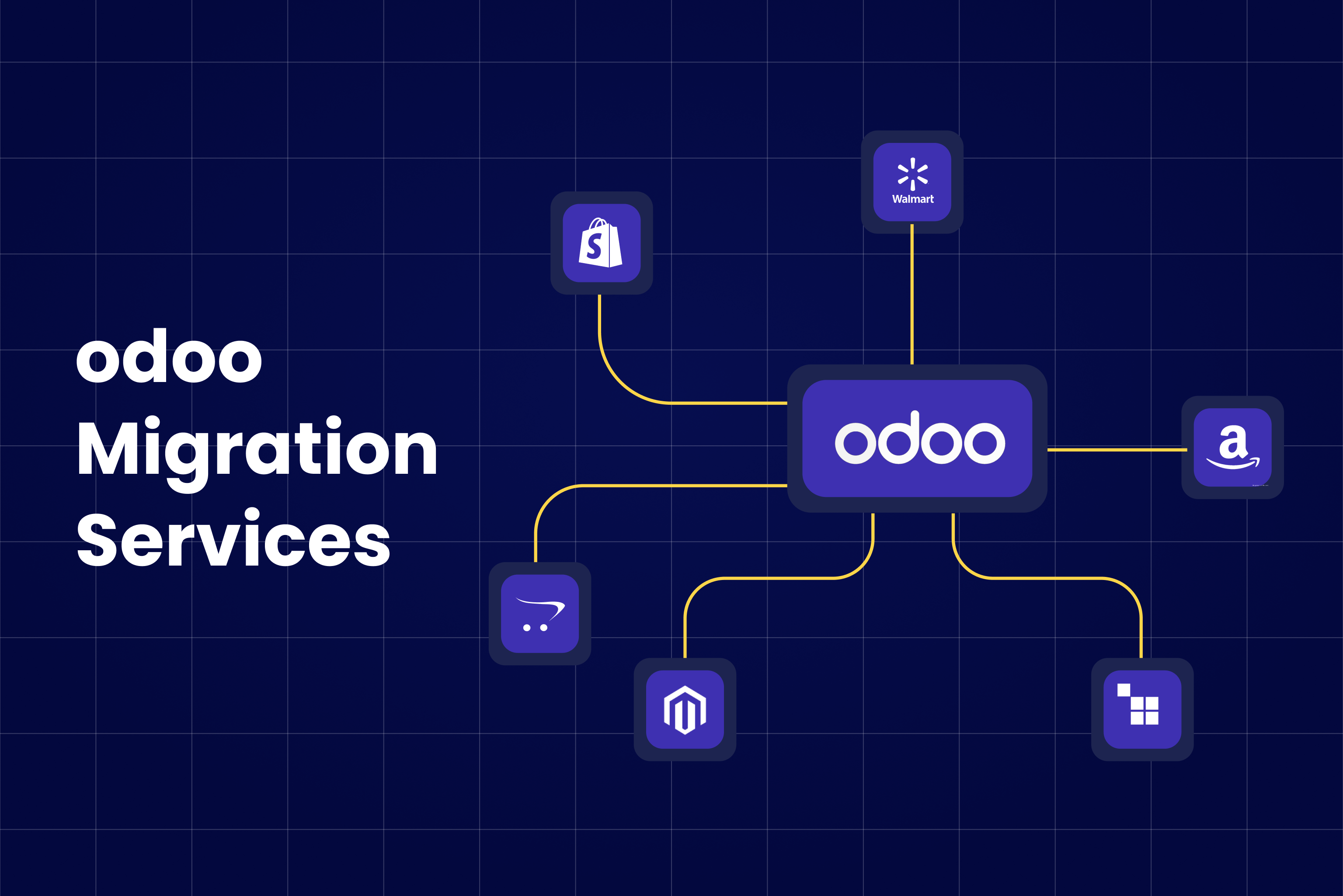 odoo migration service